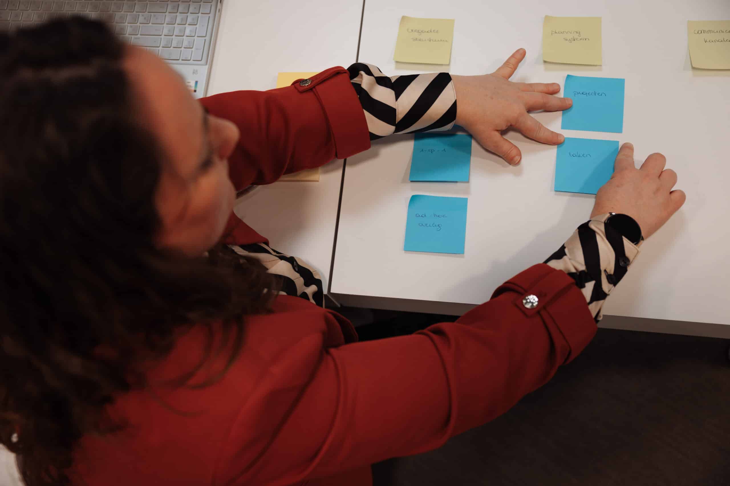 Sparringsessie als oriëntatie en spiegel